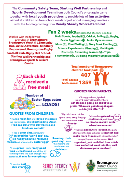 BDC Active Families Easter Infographic 01