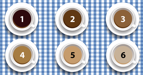 Take the Tea Test