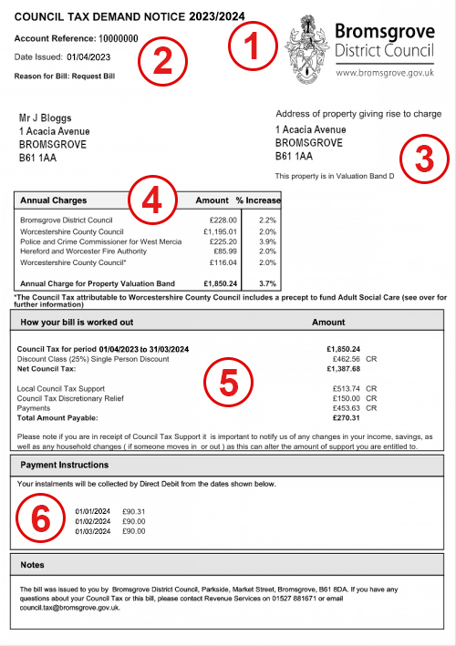 Council Tax Demand Notice 2023/2024