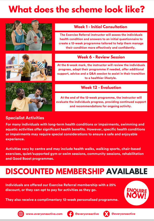 Everyone active referral poster